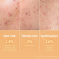 Medicube Red Succinic Acid Peeling Face Pads