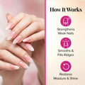 Sally Hansen Complete Care 7-In-1 Nail Treatment Liquid Base Coat and Top Coat