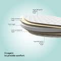 Moon Crib & Bassinet Mattress White
