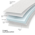Moon Organic Toddler Crib Mattress Removable Washable Cover 133 x 70 x 10 cm