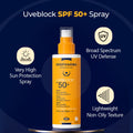 Isispharma Uveblock SPF50+ Body Milk Sunscreen Broad-Spectrum Water-Resistant 200 ml