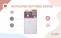 Tineo 2-Side Seasonal Baby Mattress with Removable Cover, Summer and Winter Sides, 60 x 120 x 10 cm