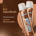 Sally Hansen Airbrush Legs Makeup Spray Tan Glow