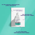 Skin Republic AHA 15% PHA Serum Liquid Facial Serum 30ml