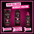 L'Oreal Paris Elvive Full Resist Shampoo Biotin Vitamin B5 Arginine 600ml