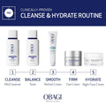 Obagi Nu-Derm Gentle Cleanser 198 ml