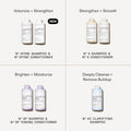Olaplex No.5FINE Bond Maintenance Conditioner for Fine Hair 250ml