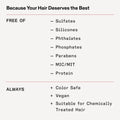 Olaplex No.5FINE Bond Maintenance Conditioner for Fine Hair 250ml