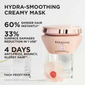 Kerastase Gloss Absolu Masque Creme Hydra-Glaze Cream Hair Mask Hyaluronic Acid Glycolic Acid Thick Frizzy Hair 200 ml