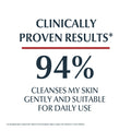 Eucerin Intim Protect Intimate Hygiene Gentle Wash Cream with Lactic Acid