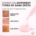 Loreal Glycolic Bright Melasyl Anti-Dark Spot Serum 15 ml