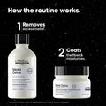 L'Oreal Professionnel Metal Detox Gift Set Shampoo and Hair Mask Glicoamine 100ml + 75ml