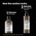 L'Oreal Professionnel Absolut Repair Molecular Hair Care Gift Set Duo Shampoo Rinse Serum