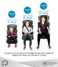Nania Beline Avengers Heroes Grey Forward-Facing Child Car Seat, Adjustable Headrest