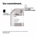 LOreal Professionnel Silver Purple Shampoo Refill Pouch, 500 ml
