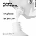 LOreal Professionnel Silver Purple Shampoo Refill Pouch, 500 ml