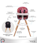 Nania Paulette Evolutionary High Chair Reversible Cushion Flamingo 2-in-1