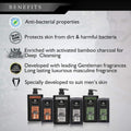 Yardley London Gentleman Legacy Body Wash Activated Charcoal Masculine Fragrance 180 ml