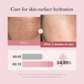 Medicube PDRN Pink Peptide Serum Mist, Liquid Facial Serum for Dry Skin