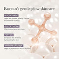Medicube Age-R Glutathione Glow Capsule Facial Cream 50 ml