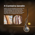 Keralock Permanent Hair Color Cream Black 150 ml