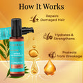 Panorama Professional Bond Plex Repair Hair Oil Liquid Glycerin 100 ml