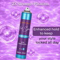 Panorama Professional Hair Spray Hold 6 Weather-Resistant Formula 400 ml