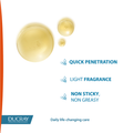 Ducray Creastim Anti-Hair Loss Lotion for Occasional Hair Loss, 2 x 30 ml