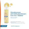 Ducray Creastim Anti-Hair Loss Lotion for Occasional Hair Loss, 2 x 30 ml