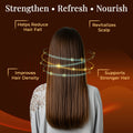 Panorama Professional Hair Tonic Liquid Menthol Botanical Extracts 200 ml