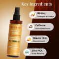 Panorama Professional Hair Tonic Liquid Menthol Botanical Extracts 200 ml