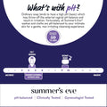 Summer's Eve Lavender Nighttime Intimate Wash Liquid pH-Balanced Lavender Amber 12 fl oz