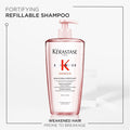 Kerastase Genesis Bain Hydra-Fortifiant Fortifying Shampoo Ginger Root Edelweiss 500 ml
