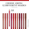 Bourjois Contour Edition Lip Liner Pencil Shea Butter Grape Seed Oil T02 Coton Candy Pink