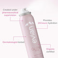 Evian Face Mist Glow Hydrating Spray White Tea and Aloe Vera 100 ml