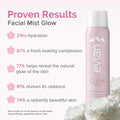 Evian Face Mist Glow Hydrating Spray White Tea and Aloe Vera 100 ml