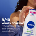 NIVEA Aloe & Hydration Body Lotion Pure Hyaluron for Normal to Dry Skin