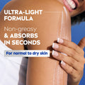 NIVEA Aloe & Hydration Body Lotion Pure Hyaluron for Normal to Dry Skin