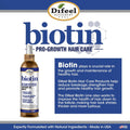 Difeel Biotin Anti-Breakage Serum Oil Mist Hair Oil 237ml