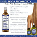 Difeel Biotin Anti-Breakage Serum Oil Mist Hair Oil 237ml