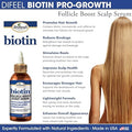 Difeel Biotin Follicle Boost Scalp Serum with Niacinamide and Caffeine 145ml
