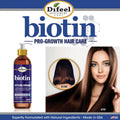 Difeel Biotin Styling Cream Protein-Enriched Flexible Hold Hair Cream