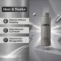 Clara Gentle Cleansing Curly Hair Shampoo with Aloe Vera, Sulfate-Free, 300 ml