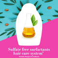 Ogx Renewing+ Argan Oil of Morocco Conditioner for Dry Hair, pH Balanced, 385ml