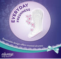 Always Comfort Normal Panty Liners Fresh Scent Odour Neutralizing 80 Count