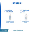 Ducray Squanorm Scalp-Cleansing Shampoo Creamy Formula Dry Flake Care 200 ml