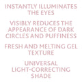 Esthederm Eye Contour Cream Brightening Care Dark Circles Puffiness 15 ml