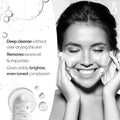 Swiss Image Absolute Radiance Face Wash, Vitamin B3 Brightening Cleanser, All Skin Types, 200 ml