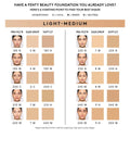 Fenty Beauty Pro Filt'r Soft Matte Foundation Oil-Free Buildable Coverage Shade 185 32 ml