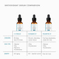 SkinCeuticals Phloretin CF Vitamin C Antioxidant Face Serum for Uneven Skin 30ml